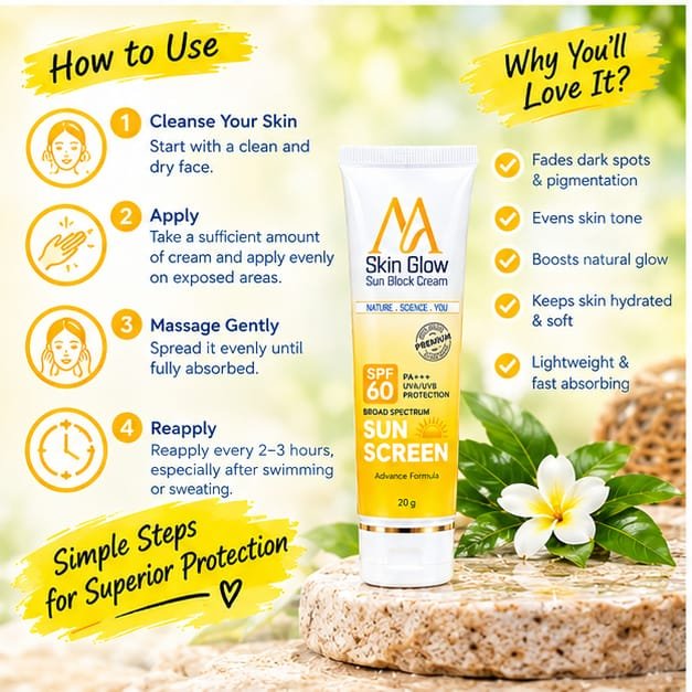 AM Skin Glow Sunblock Cream SPF 60 – PA+++ UVA/UVB Protection | 30g - Image 3